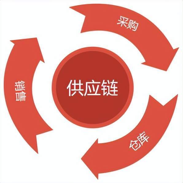大专建筑室内设计专业专升本